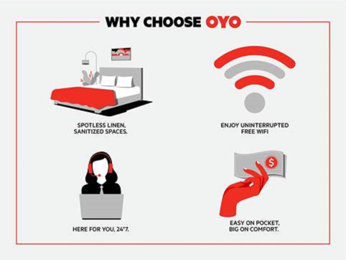 Oyo Hotel Columbia Sc West West Columbia Luaran gambar